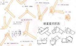 星星怎么折视频,跟随视频轻松学会制作璀璨星空
